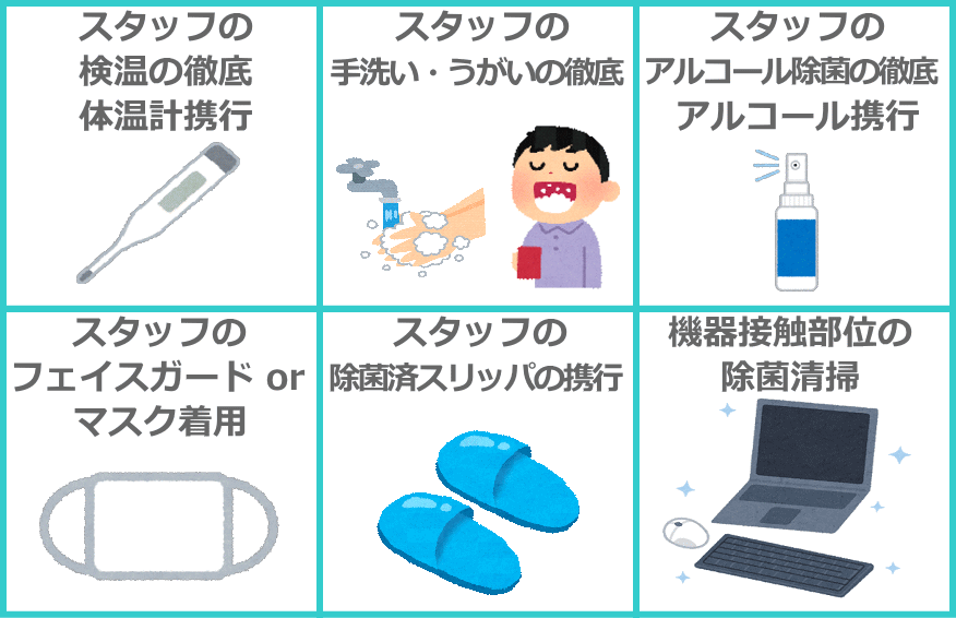 当パソコン教室の新型コロナウイルス感染症対策